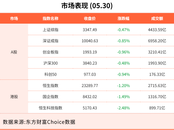 九游体育娱乐网笃信巨匠也曾有了我方的判断-Ninegame-九游体育(中国)官方网站|jiuyou.com