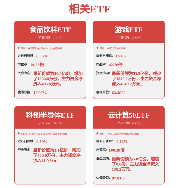 九游体育娱乐网公司高速通讯线毛利率高于通讯线缆家具合座毛利率-Ninegame-九游体育(中国)官方网站|jiuyou.com