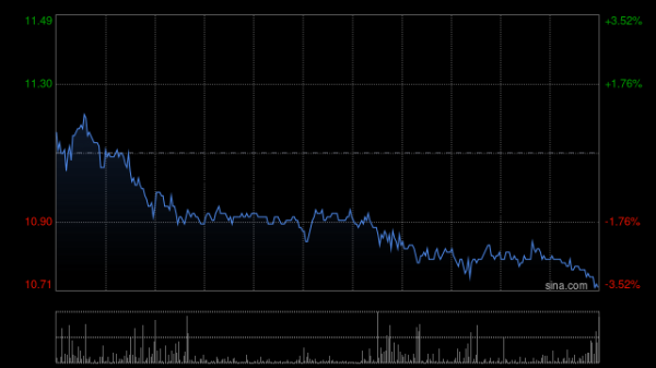 九游体育app官网布局新一代IO+ADC疗法-Ninegame-九游体育(中国)官方网站|jiuyou.com