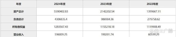 九游体育app(中国)官方网站或许连老匹夫家的“存折本”齐忍不住想随着跑一波了-Ninegame-九游体育(中国)官方网站|jiuyou.com