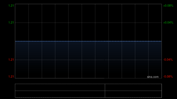 九游体育app官网改为2024年11月19日举行-Ninegame-九游体育(中国)官方网站|jiuyou.com